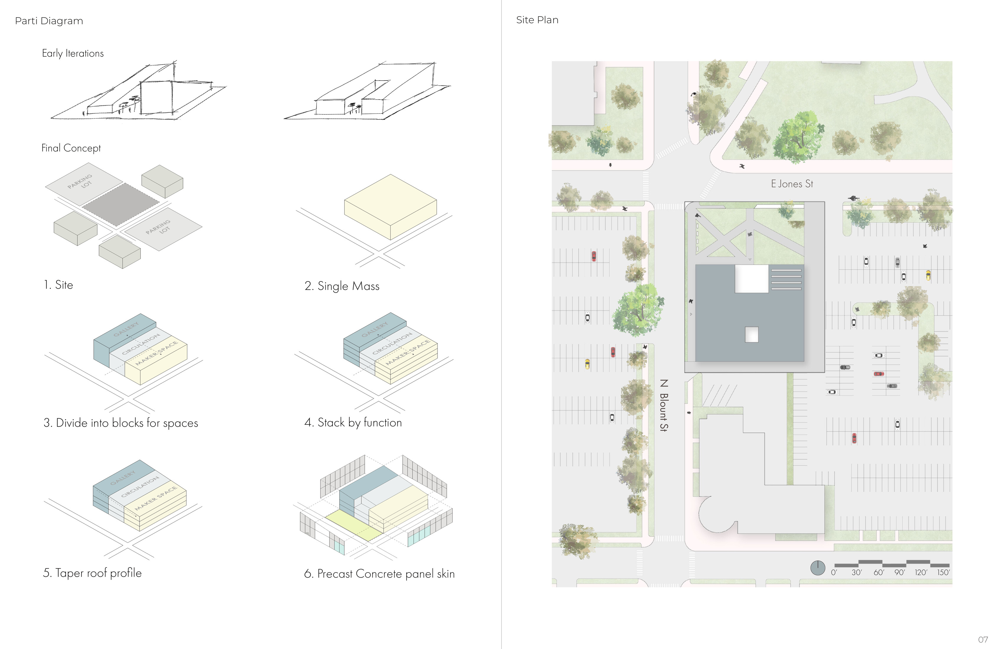 Portfolio page 4
