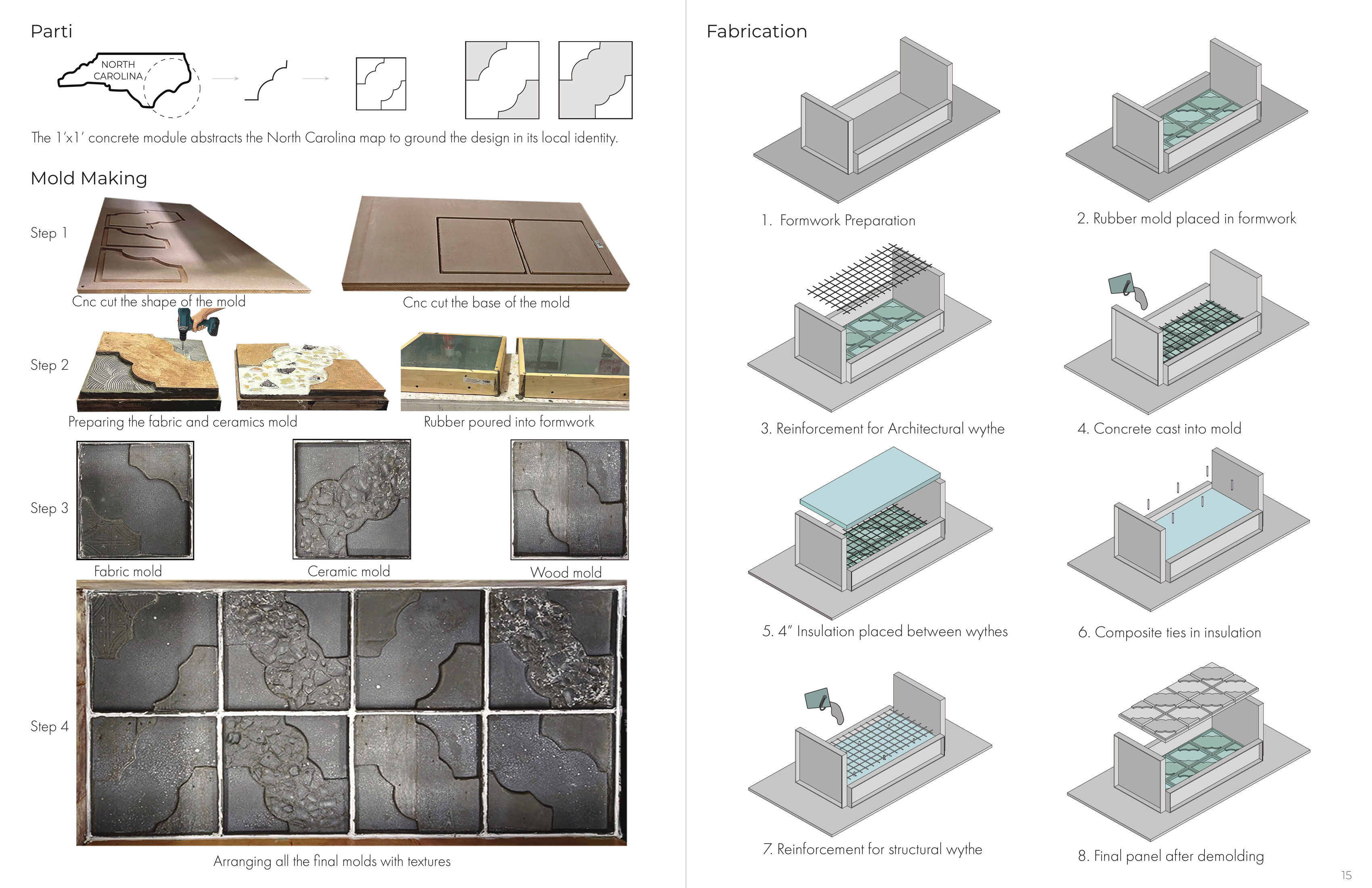 Portfolio page 7