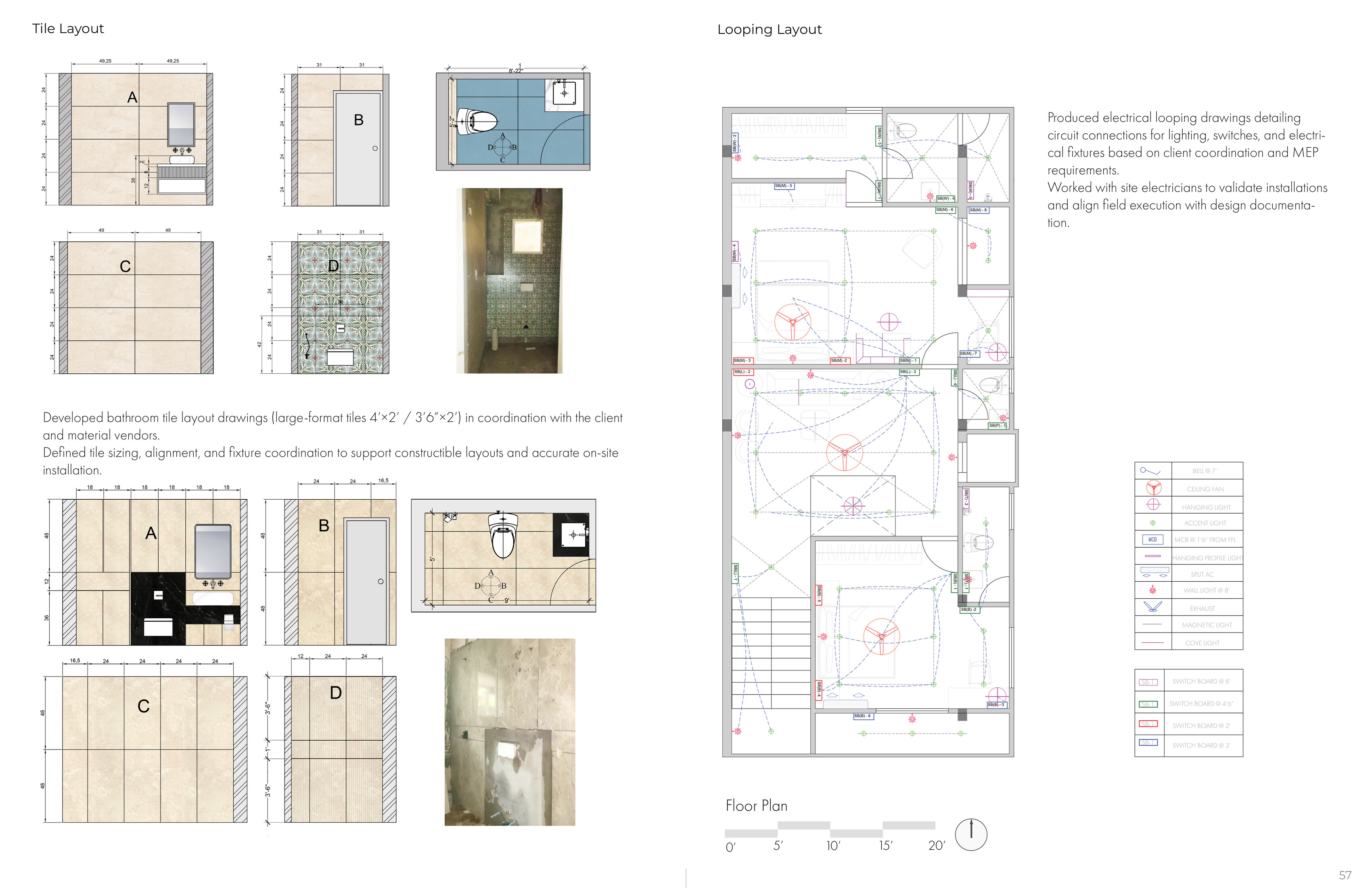 Portfolio page 28